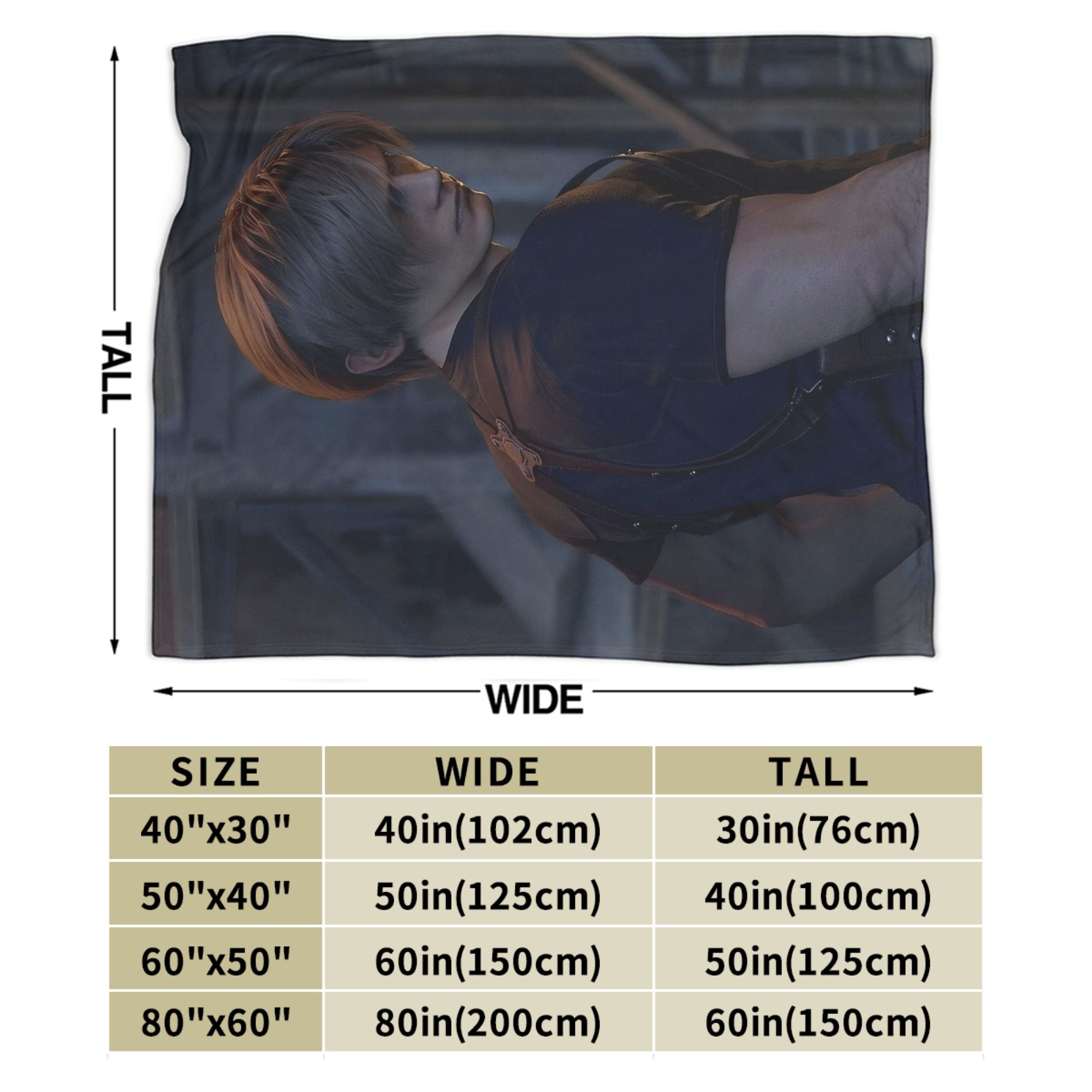 Leon Kennedy Battaniyeleri Res - Board Game Resident Evil incelemesi ve fiyatı