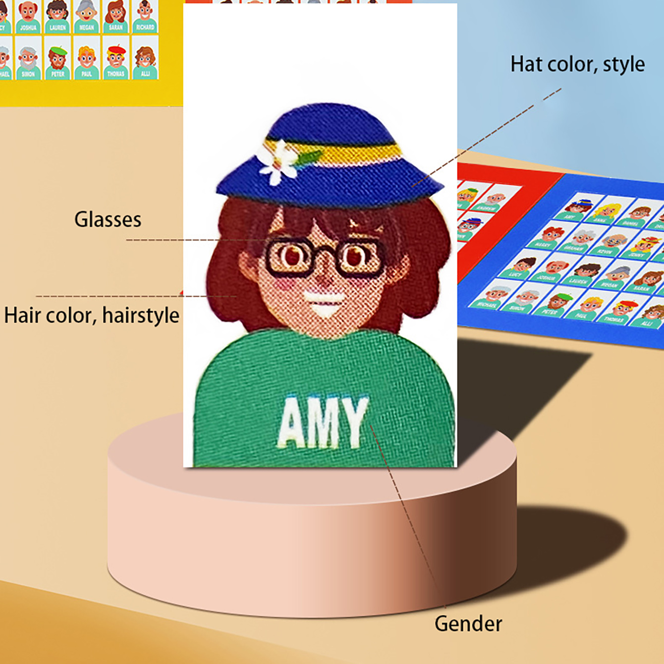 Aile Tahmin Tahtası Oyunu Kim  - Board Game For 6 Years Old incelemesi ve fiyatı
