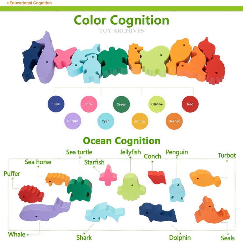 Yeni Çocuk Montessori Ahşap Ha - Board Game For 6 Years Old incelemesi ve fiyatı