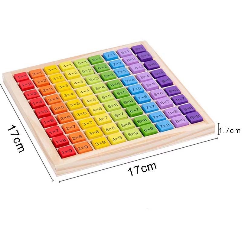 Montessori Çocuk Eğitici Oyunc - Board Game For 6 Years Old incelemesi ve fiyatı